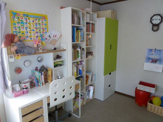Luca's room